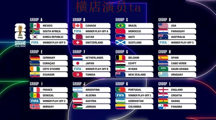 新手必看:世界杯投注平台合集数据分析详解 + FIFA World Cup 2026 新手必看:世界杯投注平台合集数据分析详解 + FIFA World Cup 2026