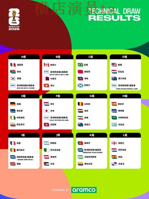 世界杯竞猜网站汇总合集：覆盖直播入口与入口方式 - FIFA World Cup 2026