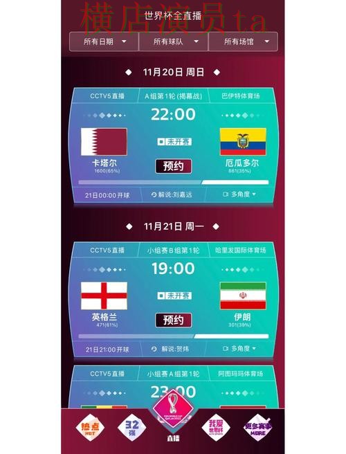 世界杯数据背景下的世界杯买球网站整理与平台排行 世界杯数据背景下的世界杯买球网站整理与平台排行