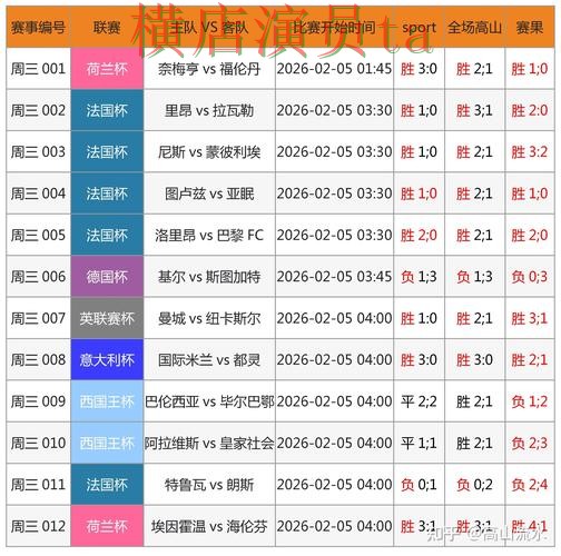 世界杯投注网站大全实测对比报告：官网直达与实际体验总结 - 世界杯官方信息
